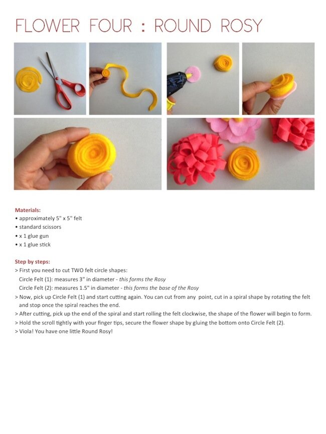 KaloMakeArt DIY Flower Wreath Tutorial 06