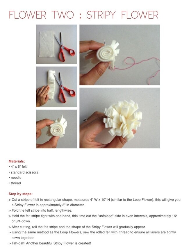 KaloMakeArt DIY Flower Wreath Tutorial 04